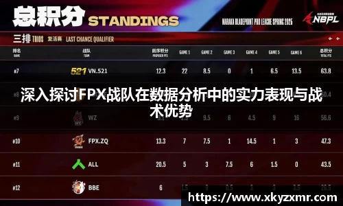 深入探讨FPX战队在数据分析中的实力表现与战术优势